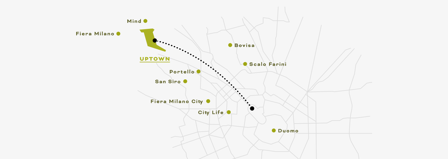 mappa rappresentativa dei collegamenti Uptown